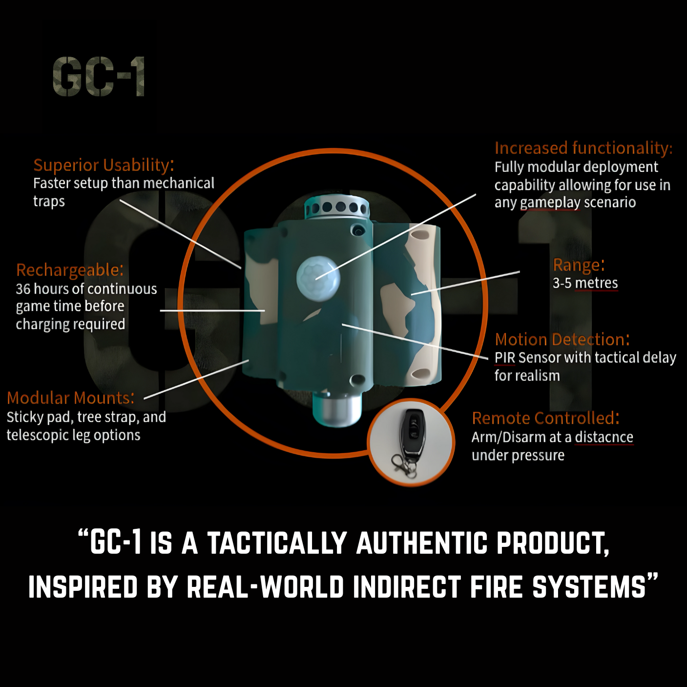 GC-1 – Modular Remote Activated Motion-Triggered Countermeasure