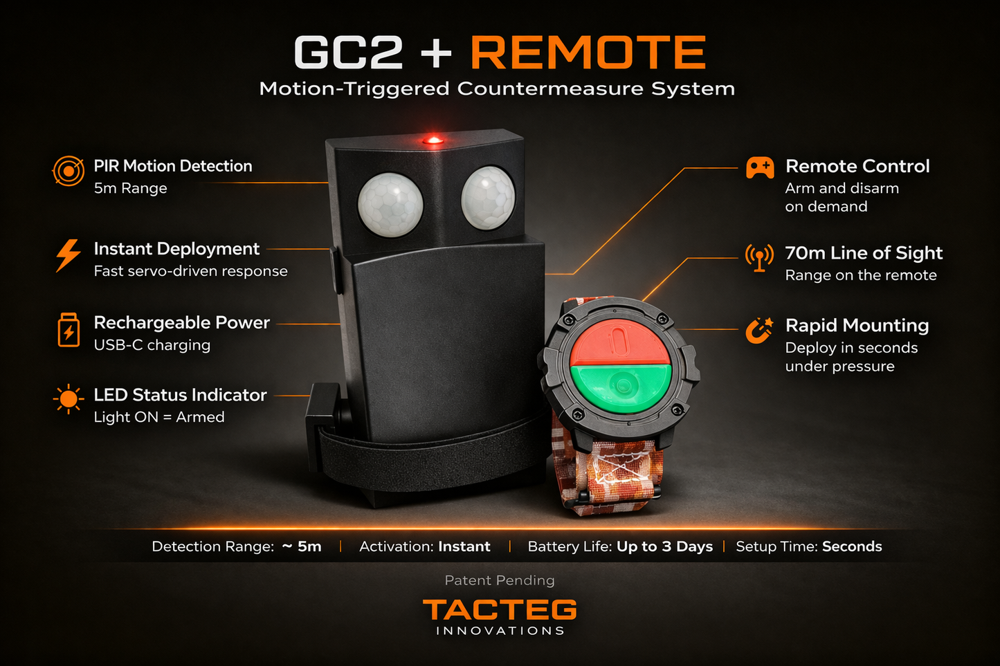 GC-2 Motion Triggered Counter Measure