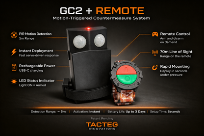 GC-2 Motion Triggered Counter Measure
