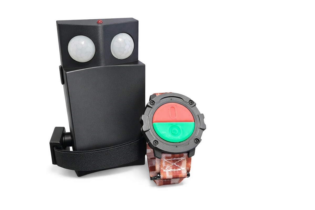 Trigger Counter GC-2 Motion Triggered Counter Measure – TACTEG CO UK